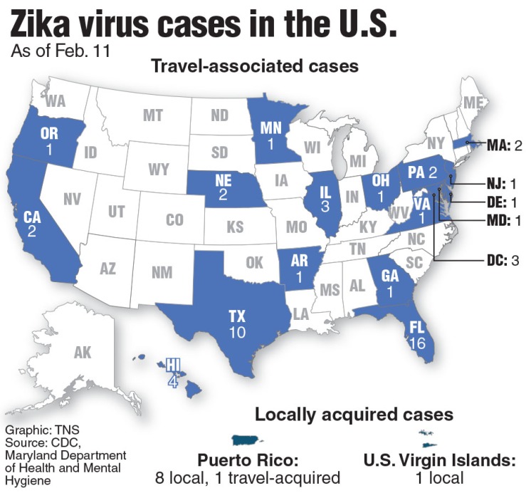 Zika virus cases in the U.S.